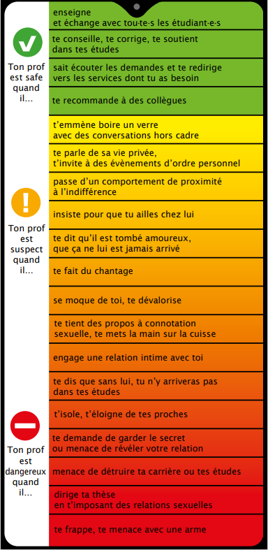 Safe prof