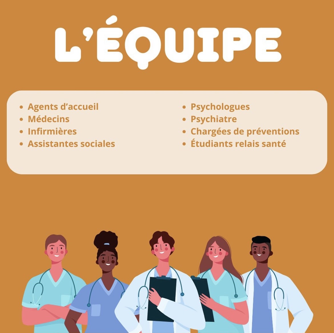 L'équipe