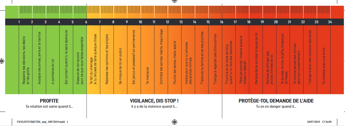 Violentomètre